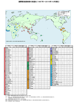 世界地図から見る国際緊急援助隊の派遣実績（PDF）