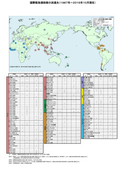 世界地図から見る国際緊急援助隊の派遣実績（PDF）