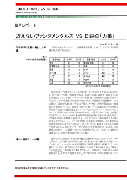 冴えないファンダメンタルズ VS 日銀の「力業」