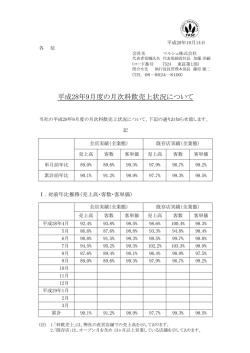 平成28年9月度の月次料飲売上状況について