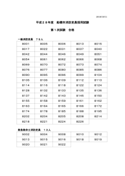 平成28年度 船橋市消防吏員採用試験 第1次試験 合格