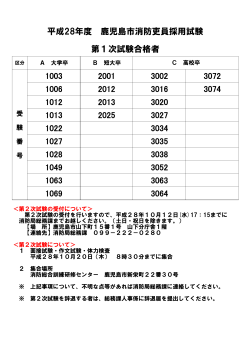 第1次試験合格者受験番号一覧（PDF：51KB）