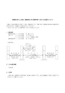 根室線 橋りょう流出・路盤流出に伴う代行バスの運行について 【PDF】