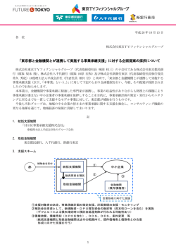 東京都と金融機関とが連携して実施する事業承継支援