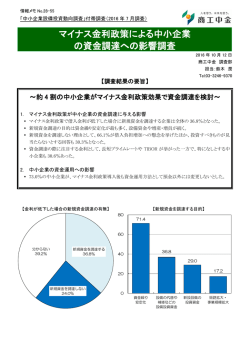 マイナス金利政策による中小企業 の資金調達への影響調査