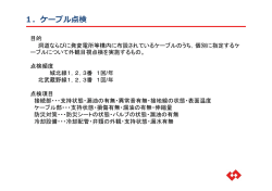 資料1-1_ケーブルの点検状況と現在の対応状況
