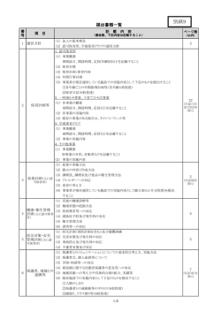別紙9 提出書類一覧