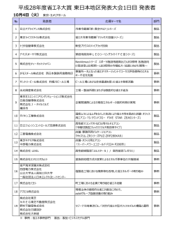 平成28年度省エネ大賞 東日本地区発表大会1日目 発表者