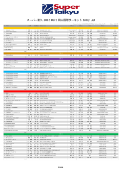 スーパー耐久 2016 Rd.5 岡山国際サーキット Entry List