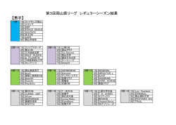 第3回岡山県リーグ レギュラーシーズン結果 【男子】