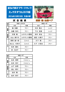 ミックスダブルスCD級