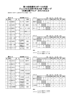 第19回前橋市スポーツ少年団 ジュニアわかば杯4年生大会・予選リーグ
