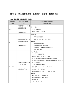 第12回JICA理事長表彰 受賞案件・受賞者一覧（敬称略、順不同）（PDF