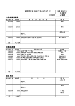 平成28年8月分