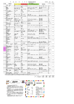 9月 - 春日部市立粕壁小学校