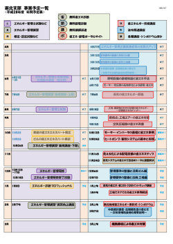 東北支部事業予定 - 省エネルギーセンター