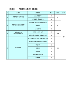 評価基準（介護老人保健施設） 別紙3