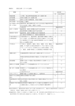 別紙2 責任分担