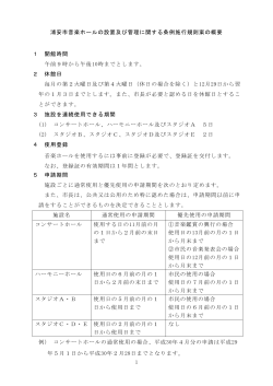 1 浦安市音楽ホールの設置及び管理に関する条例施行規則案の概要 1
