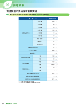参考資料 参