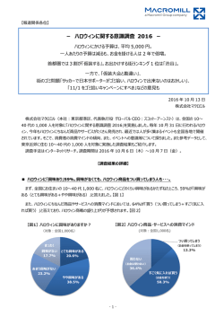調査結果詳細レポートPDF