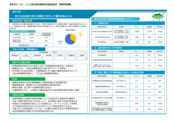誇りある産業の更なる躍進と安定した雇用を創出する