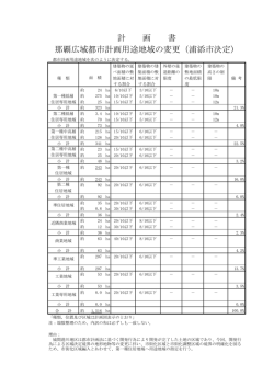 計 画 書 那覇広域都市計画用途地域の変更（浦添市決定）
