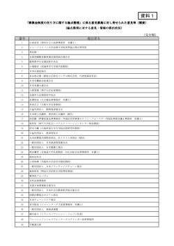 資料1 - 公正取引委員会