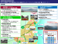 世界につながる鹿児島・まちなか創造プロ