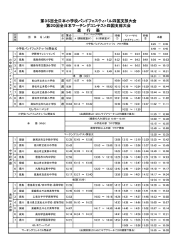 第35回全日本小学校バンドフェスティバル四国支部大会 第29回全日本