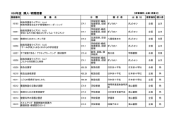 H28年度 購入・寄贈図書