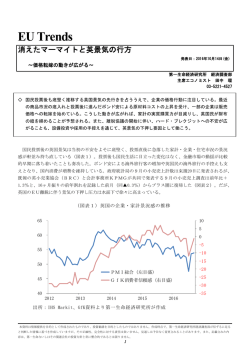 Economic Indicators 定例経済指標レポート