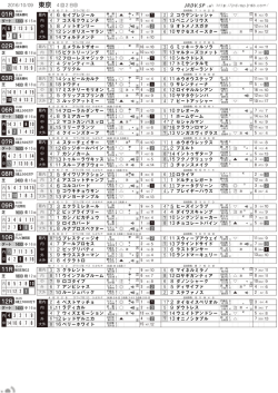 東京 - JRDV.sp