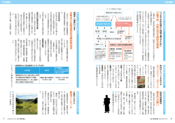 世帯向け民間賃貸住宅建設助成金 募金のお願い 農地