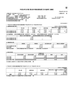 平成 15年 3月期 第1四半期決算概要 (連結)