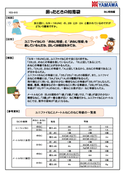 ユニファイねじ等級「2B」「2A」