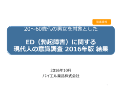 ED（勃起障害）に関する 現代  の意識調査 2016年版結果