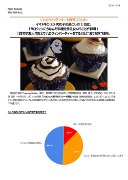 ハロウィンアンケート調査 2016＞ イマドキの 20 代女子の過ごし方1 位は