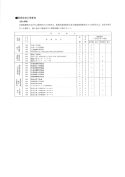 Page 1 医用生体工学専攻 (修士課程) 必修基盤科目及び自己開拓科目