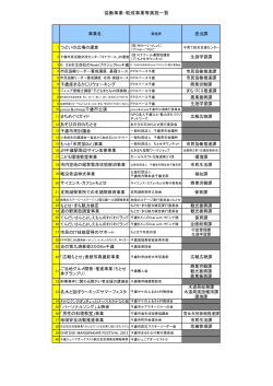 事業一覧 [171KB pdfファイル]