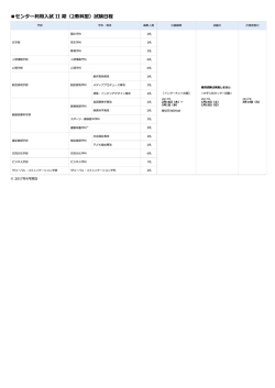 試験日程についてはPDFファイルにてご覧いただけます。