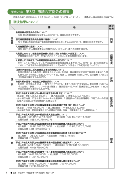市議会定例会の結果(PDF形式 531KB)