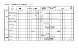 資料3 制定までの全体スケジュール（PDF：143KB）