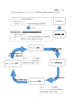 資料1－1