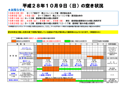 平成28年10月9日（日）の空き状況