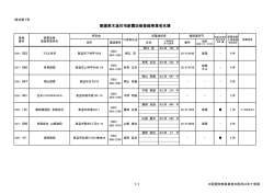 東温市（PDF：83KB）