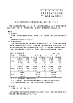 東日本大震災復興交付金事業計画の提出（第16回）について
