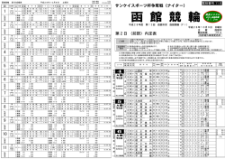 函 館 競 輪 - 別府競輪 オフィシャルサイト