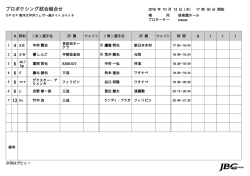 JAPAN BOXING COMMISSION