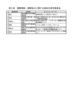 第5回 国際理解・国際協力に関する高校生研究発表会